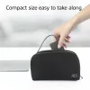 ACT Ładowarka do laptopa USB-C z profilami Power Delivery 65W