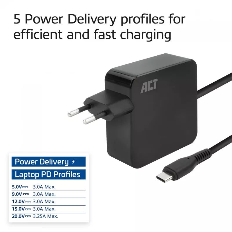 Ładowarka ścienna ACT USB-C do laptopa 65W z profilami Power Delivery, 2 metry