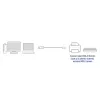 Kabel połączeniowy ACT USB 2.0 wtyk A - wtyk B 1,8 metra
