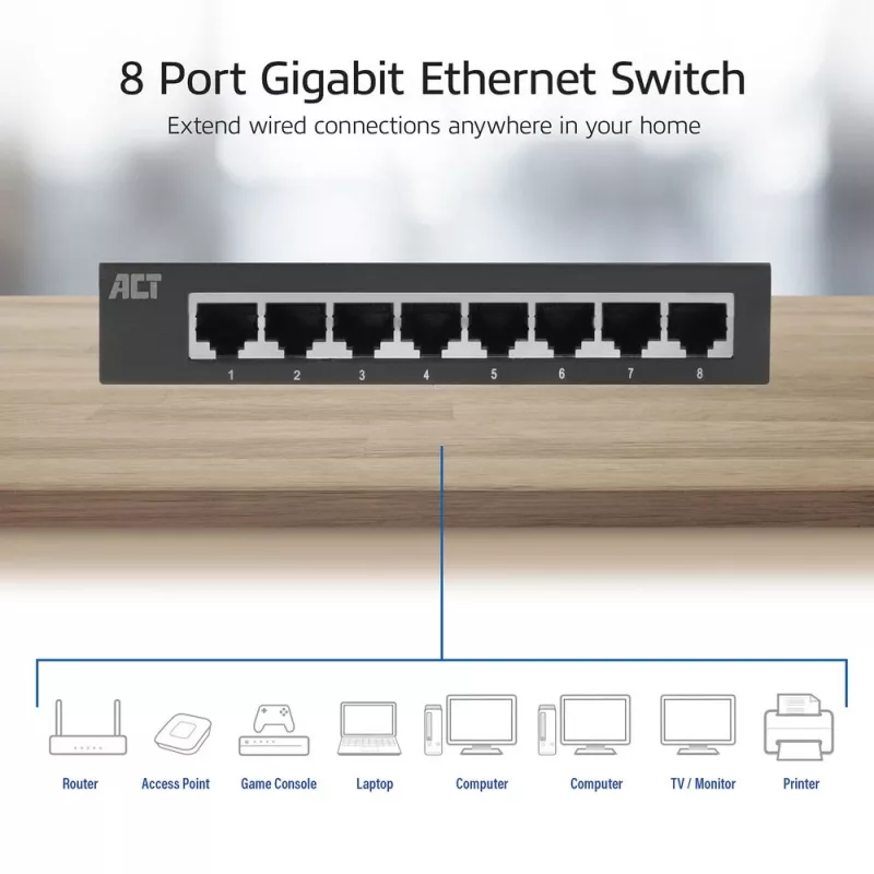 Przełącznik niezarządzalny ACT AC4418 8 portów Gigabit Ethernet 10/100/1000