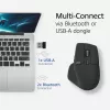 Bezprzewodowa mysz wielokrotnego połączenia ACT Bluetooth lub odbiornik USB-A, 2400 DPI z cichym klikiem, ekologiczna