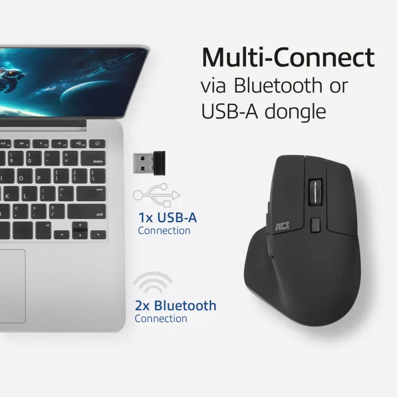 Bezprzewodowa mysz wielokrotnego połączenia ACT Bluetooth lub odbiornik USB-A, 2400 DPI z cichym klikiem, ekologiczna