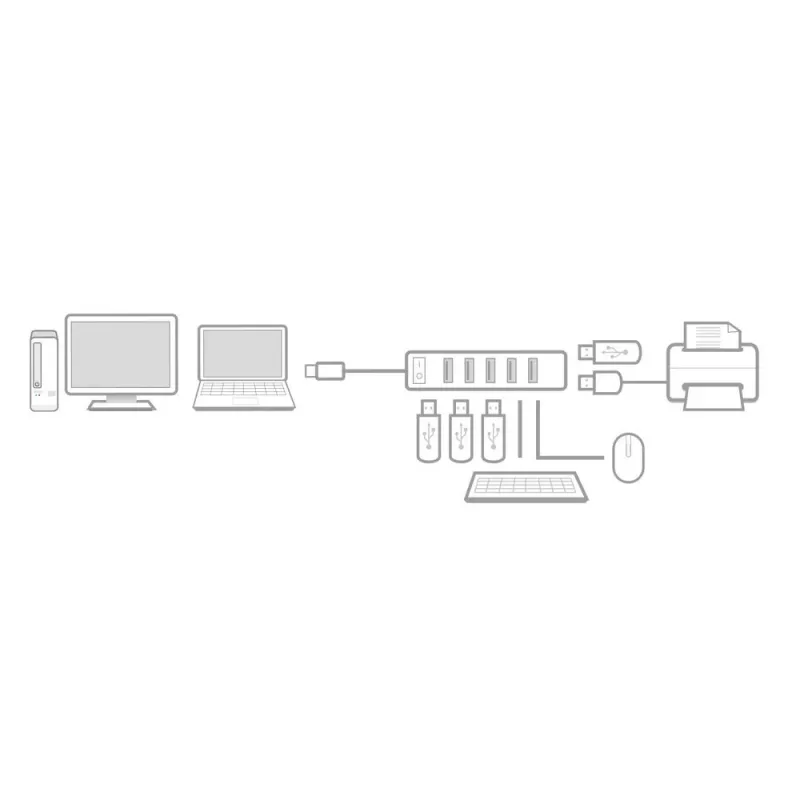 Koncentrator USB ACT AC6215 480 Mbit/s Czarny