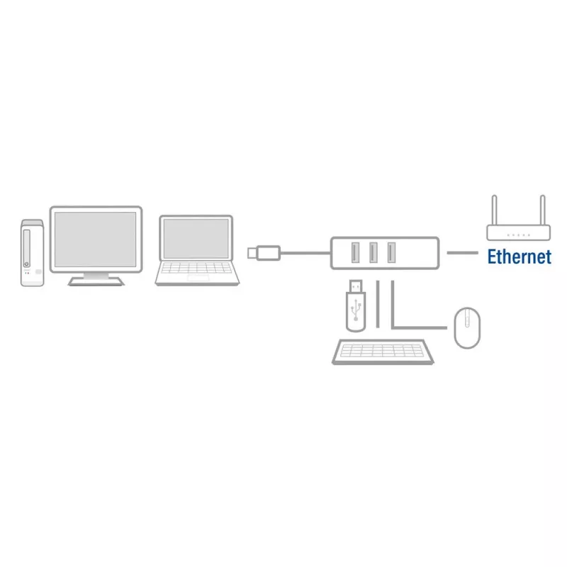 Stacja dokująca ACT AC6310 USB 3.2 Gen 1 przewodowa czarna Ethernet