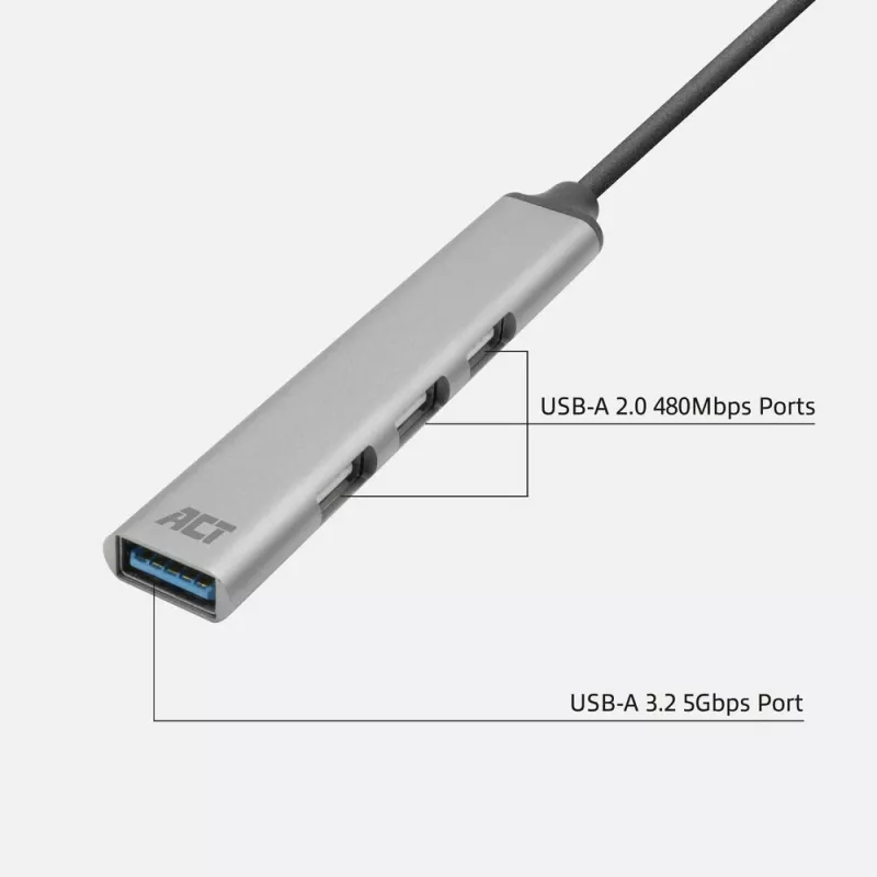 Koncentrator USB ACT AC6425 Type-C 5000 Mbit/s Aluminium Szary