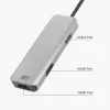 Adapter wieloportowy ACT USB-C 4K do 2 monitorów HDMI, port danych USB-A