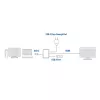 Adapter wieloportowy ACT USB-C do 1 monitora HDMI, 1x USB-A, PD pass-through