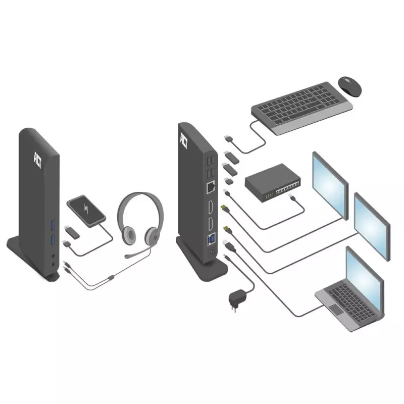 Stacja dokująca ACT Universal USB-C lub USB-A, dla 2 monitorów HDMI, DisplayLink