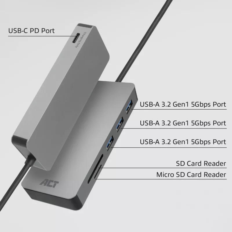 ACT USB-C Hub 3.0, 3x USB-A, czytnik kart, PD pass-through
