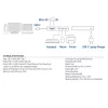 ACT USB-C Hub 3.0, 3x USB-A, czytnik kart, PD pass-through