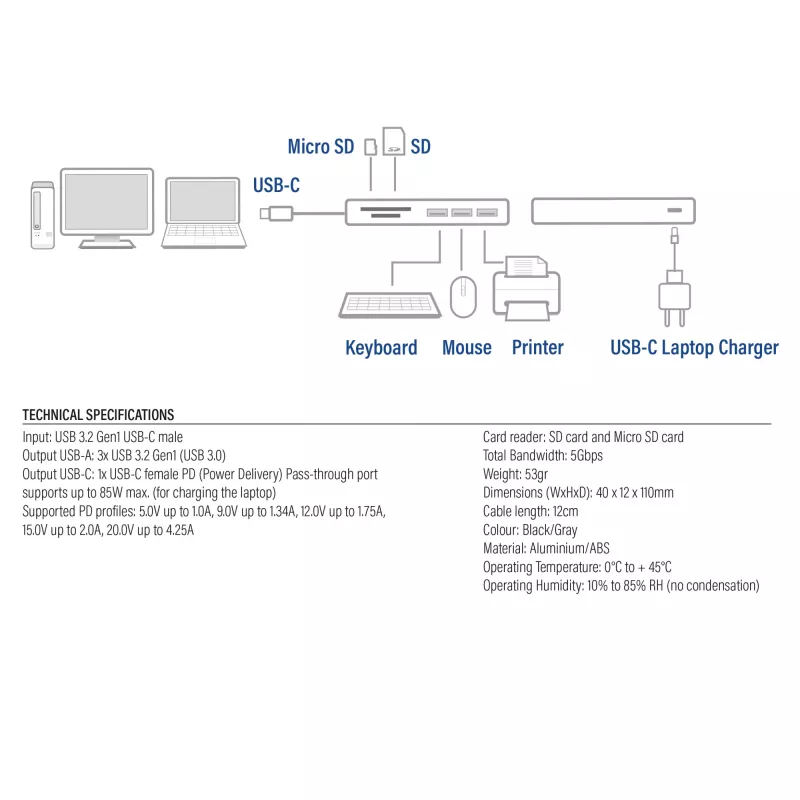 ACT USB-C Hub 3.0, 3x USB-A, czytnik kart, PD pass-through