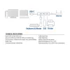 Koncentrator USB-C ACT AC7055 3x USB-A Gigabit Ethernet