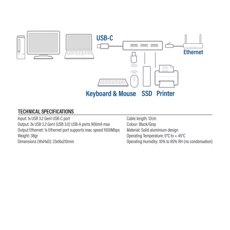 Koncentrator USB-C ACT AC7055 3x USB-A Gigabit Ethernet