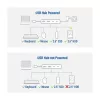 ACT AC7072 USB 3.2 Gen 1 Type-C Hub 5000 Mbit/s Czarny Szary