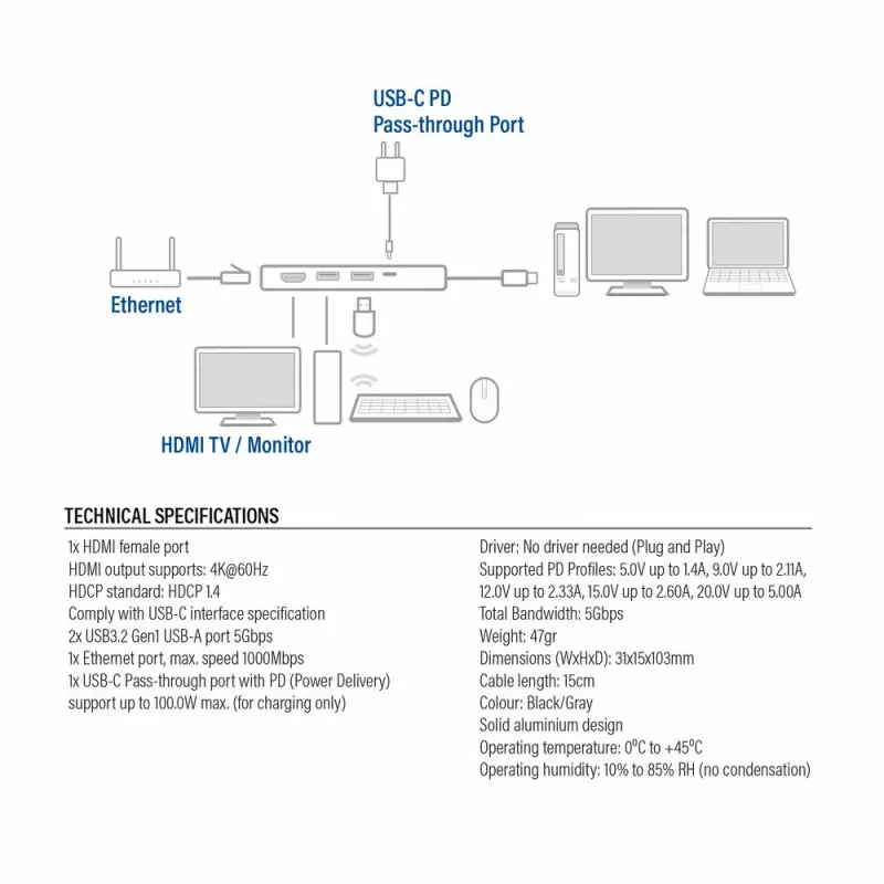 Stacja dokująca ACT USB-C 4K do 1 monitora HDMI, ethernet, USB-A, PD pass-through