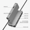 Stacja dokująca ACT USB-C 4K do 1 monitora HDMI, Ethernet, USB-C…