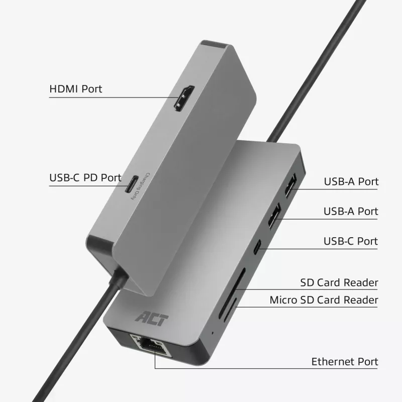 Stacja dokująca ACT USB-C 4K do 1 monitora HDMI, Ethernet, USB-C…