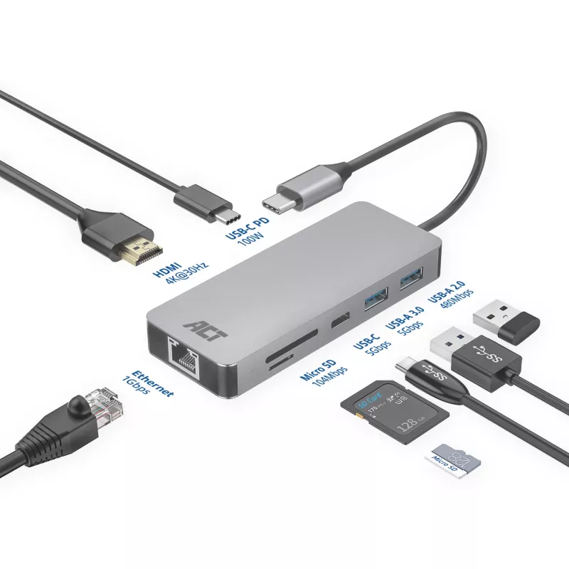 Stacja dokująca ACT USB-C 4K do 1 monitora HDMI, Ethernet, USB-C…