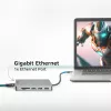 Stacja dokująca ACT USB-C 4K do 1 monitora HDMI, Ethernet, USB-C…