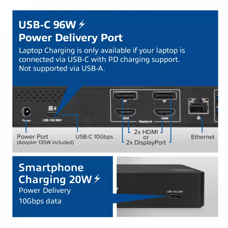 Stacja dokująca ACT USB-C 4K, dla 2 monitorów HDMI lub DisplayPort, DisplayLink