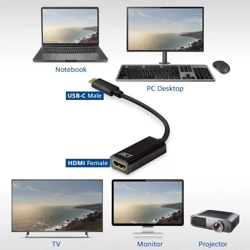 Adapter USB-C do HDMI ACT AC7305