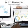 Adapter USB-C do HDMI ACT AC7305