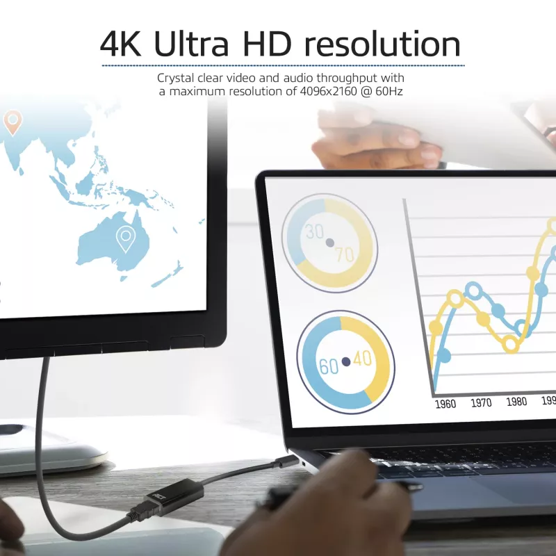 Adapter USB-C do HDMI ACT AC7305