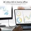 Kabel USB-C na DisplayPort ACT AC7325 2 metry