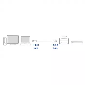 Kabel ACT USB 2.0 USB-A do USB-C 1 metr AC7350