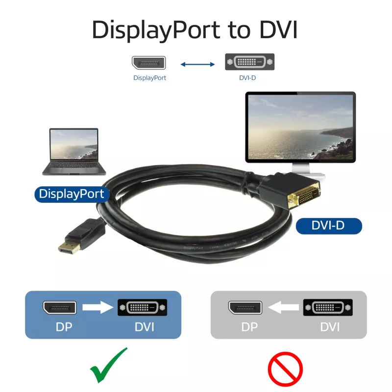 adapter kablowy DisplayPort na DVI ACT AC7505 1,8 m