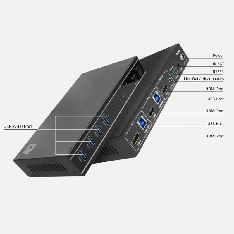 Przełącznik KVM ACT 2-portowy HDMI 4K@60Hz, USB 3.2 Gen1 (USB 3.0)