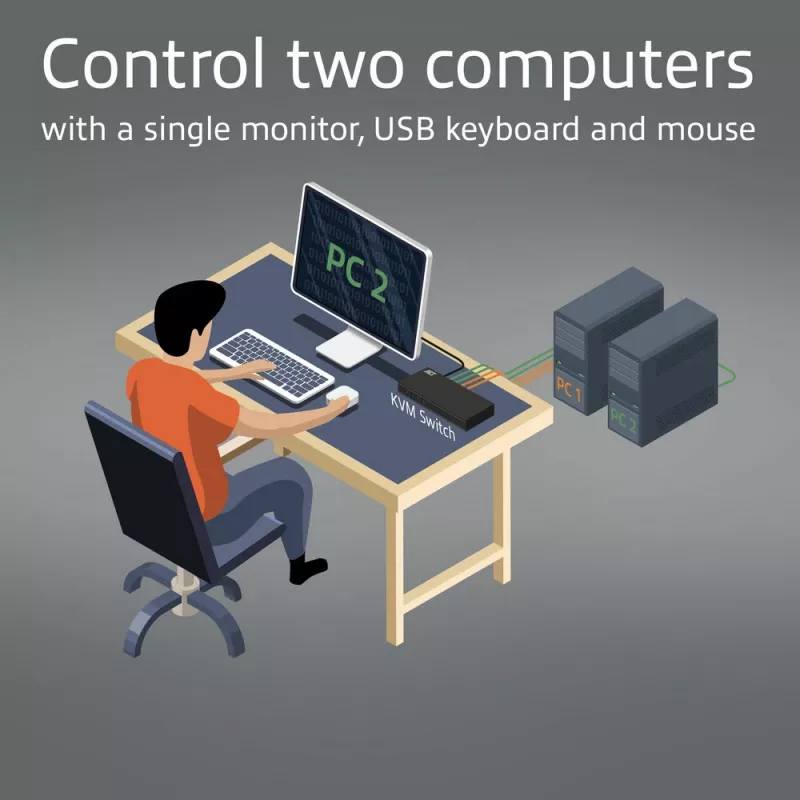 Przełącznik KVM ACT 2-portowy HDMI 4K@60Hz, USB 3.2 Gen1 (USB 3.0)