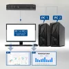 Przełącznik KVM ACT 2-portowy HDMI 4K@60Hz, USB 3.2 Gen1 (USB 3.0)