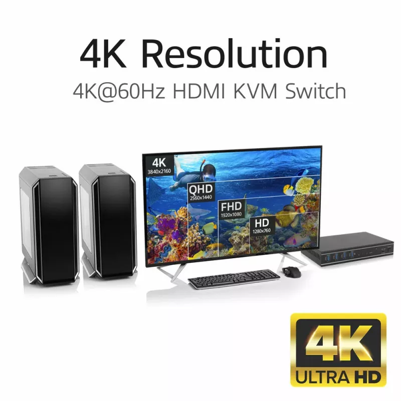 Przełącznik KVM ACT 2-portowy HDMI 4K@60Hz, USB 3.2 Gen1 (USB 3.0)