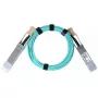 BlueOptics AFBR-8CER02Z-BO kabel światłowodowy InfiniBand 2 m SFP28