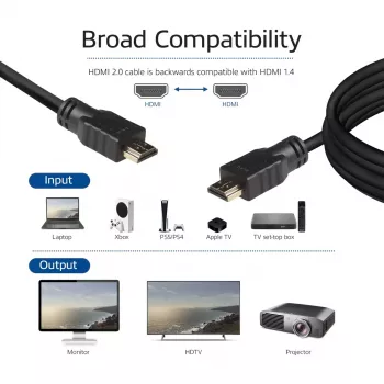 Kabel ACT High Speed 0,5 m v2.0 HDMI-A męski - HDMI-A męski (AWG30)