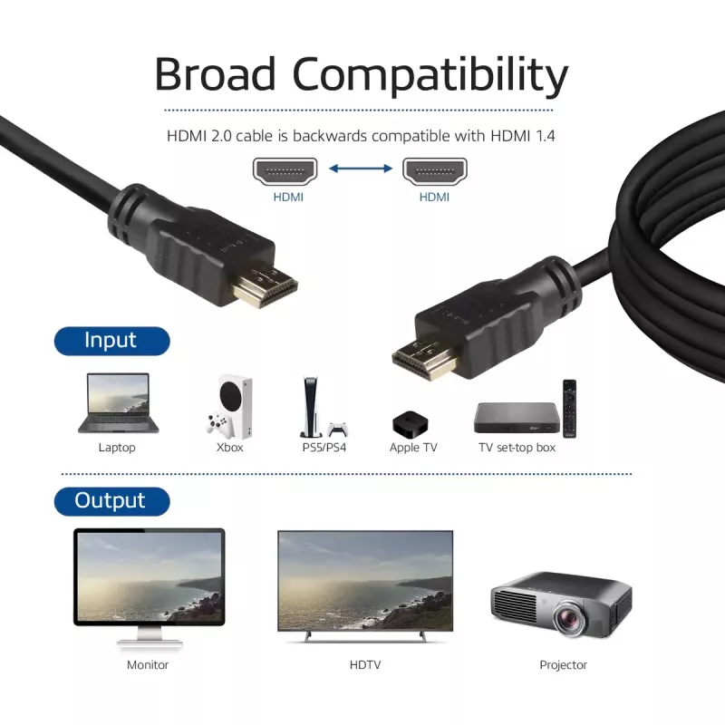 Kabel ACT High Speed 0,5 m v2.0 HDMI-A męski - HDMI-A męski (AWG30)