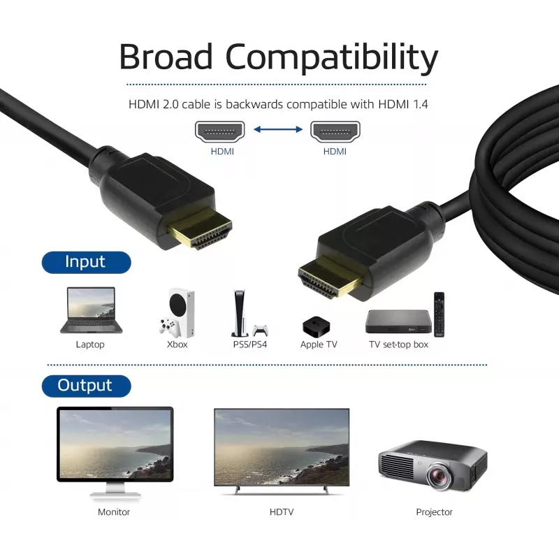 Kabel HDMI High Speed premium certified ACT 1,5 m v2.0 HDMI-A męski - HDMI-A męski