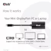 CLUB3D Mini DisplayPort 1.4 na HDMI 4K120Hz z DSC1.2 Aktywny Adapter M/F