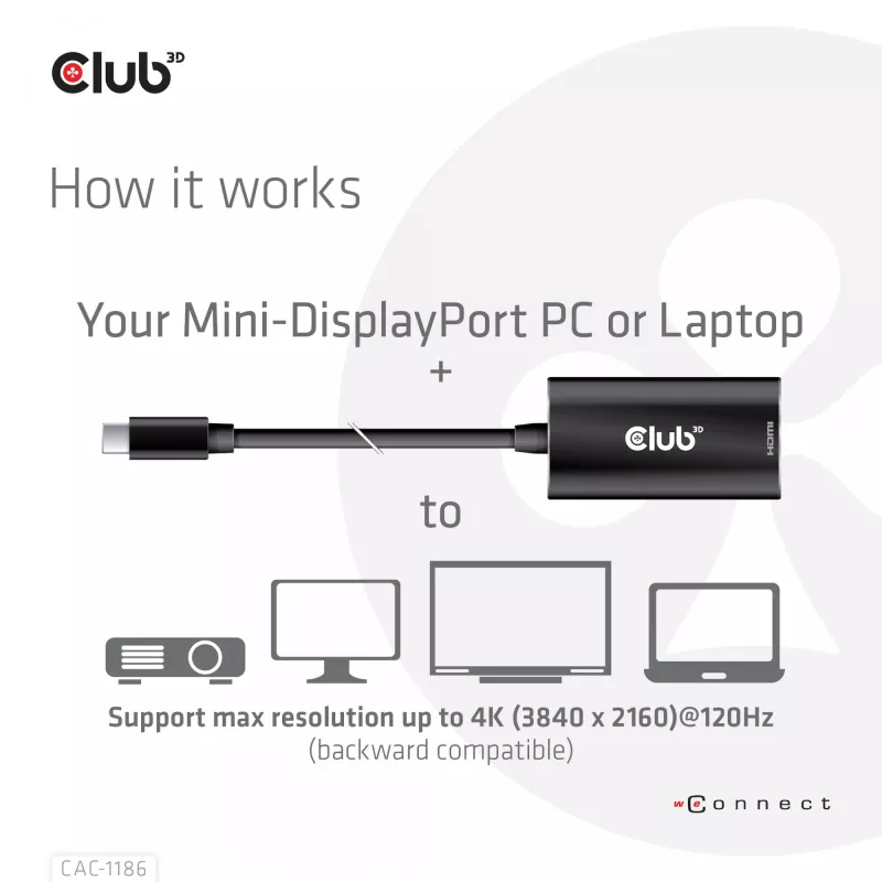 CLUB3D Mini DisplayPort 1.4 na HDMI 4K120Hz z DSC1.2 Aktywny Adapter M/F