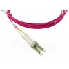 BlueOptics CBL-LC-OM4-20M-BO kabel InfiniBand/światłowodowy 2x LC 20m OM4
