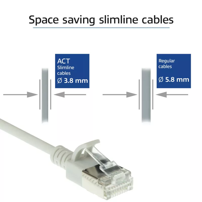 ACT Szary 5 metrów LSZH U/FTP CAT6A data center slimline patch kabel z wtykami RJ45