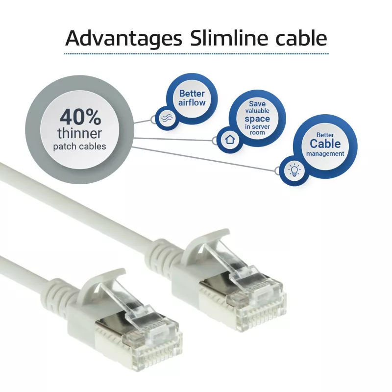 ACT Szary 5 metrów LSZH U/FTP CAT6A data center slimline patch kabel z wtykami RJ45