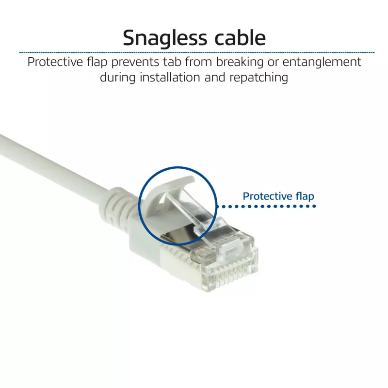 ACT Szary 5 metrów LSZH U/FTP CAT6A data center slimline patch kabel z wtykami RJ45