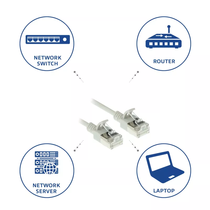 ACT Szary 5 metrów LSZH U/FTP CAT6A data center slimline patch kabel z wtykami RJ45