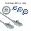 ACT szary 3 metry LSZH U/UTP CAT6 cienki kabel krosowy do centrum danych z bezpiecznymi wtykami RJ45
