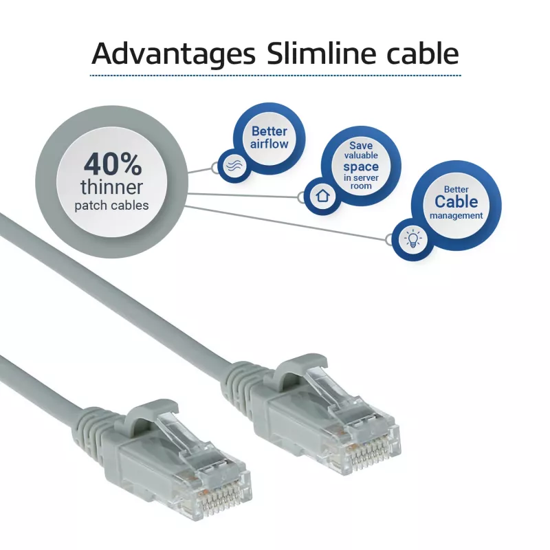Kabel krosowy ACT szary 0,25 m LSZH U/UTP CAT6 slimline do centrów danych, z wtykami RJ45 bez zaczepów
