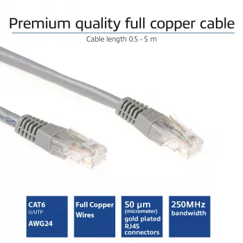 ACT szary kabel krosowy U/UTP CAT6 o długości 7 metrów ze złączami RJ45