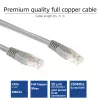 ACT szary 1,5 metra patchcord U/UTP CAT6 ze złączami RJ45