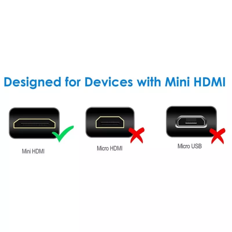 Kabel Techly 5m High Speed Mini HDMI na HDMI Męski / Męski Czarny ICOC HDMI-B-050